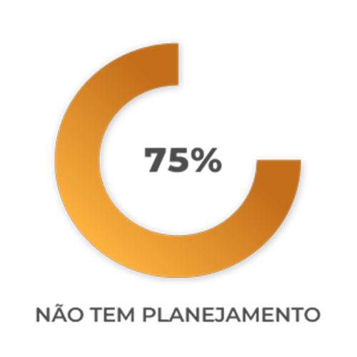 NAO-TEM-PLANEJAMENTO.png